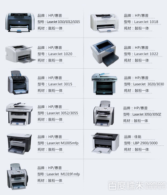 華譽信電子產品經銷部 優質辦公設備，糯米團購4.6折限時優惠